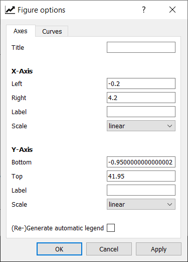 Matplotlib figure options