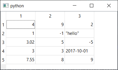 QTableView cell alignment