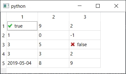 QTableView boolean indicators