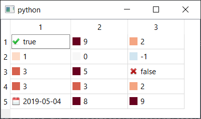 QTableView color block decorations