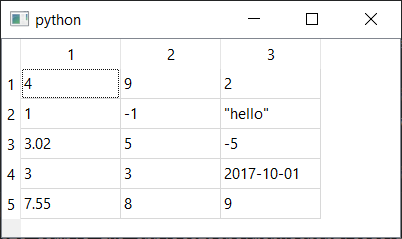 QTableView data formatting