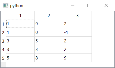 QTableView with numpy array