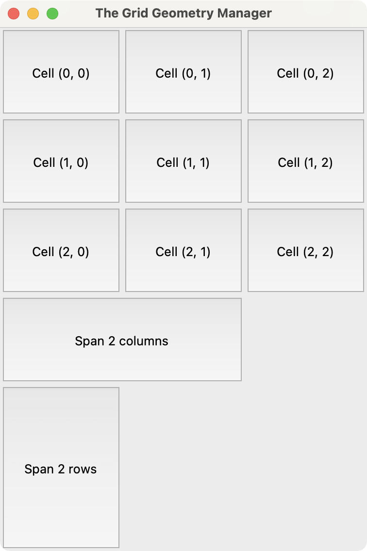 Demo GUI using the grid geometry manager in Tkinter